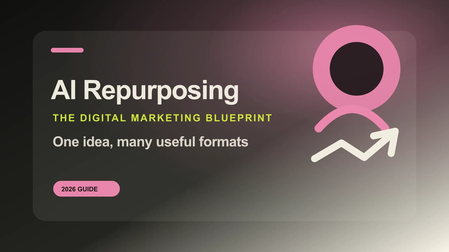 AI content repurposing workflow from article to email and social formats.