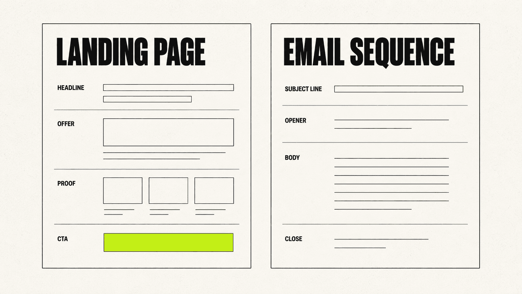 Landing page and email sequence copywriting system.